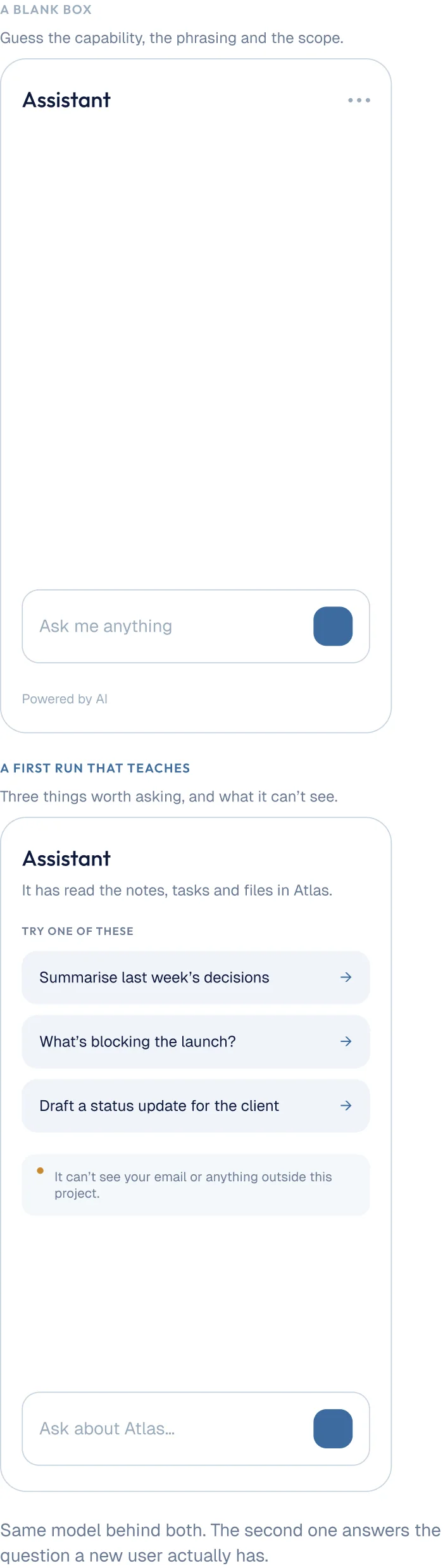 A blank assistant box that says “Ask me anything” next to a first run that lists three things worth asking and what it can’t see. Same model behind both. The one on the right answers the question a new user actually has, which is not “what do you want to ask?” but “what is this for?”
