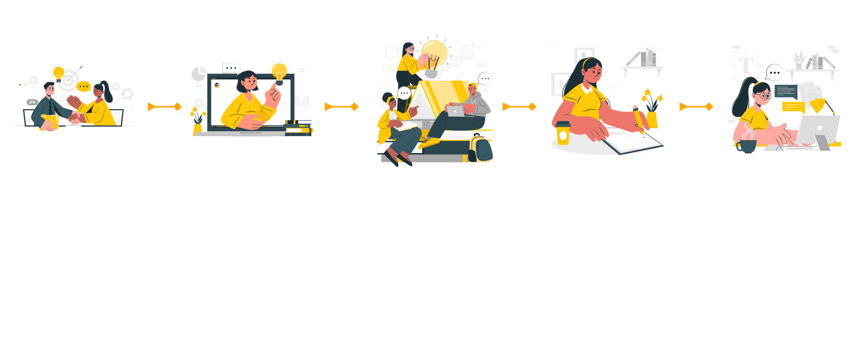 Farm.co design process