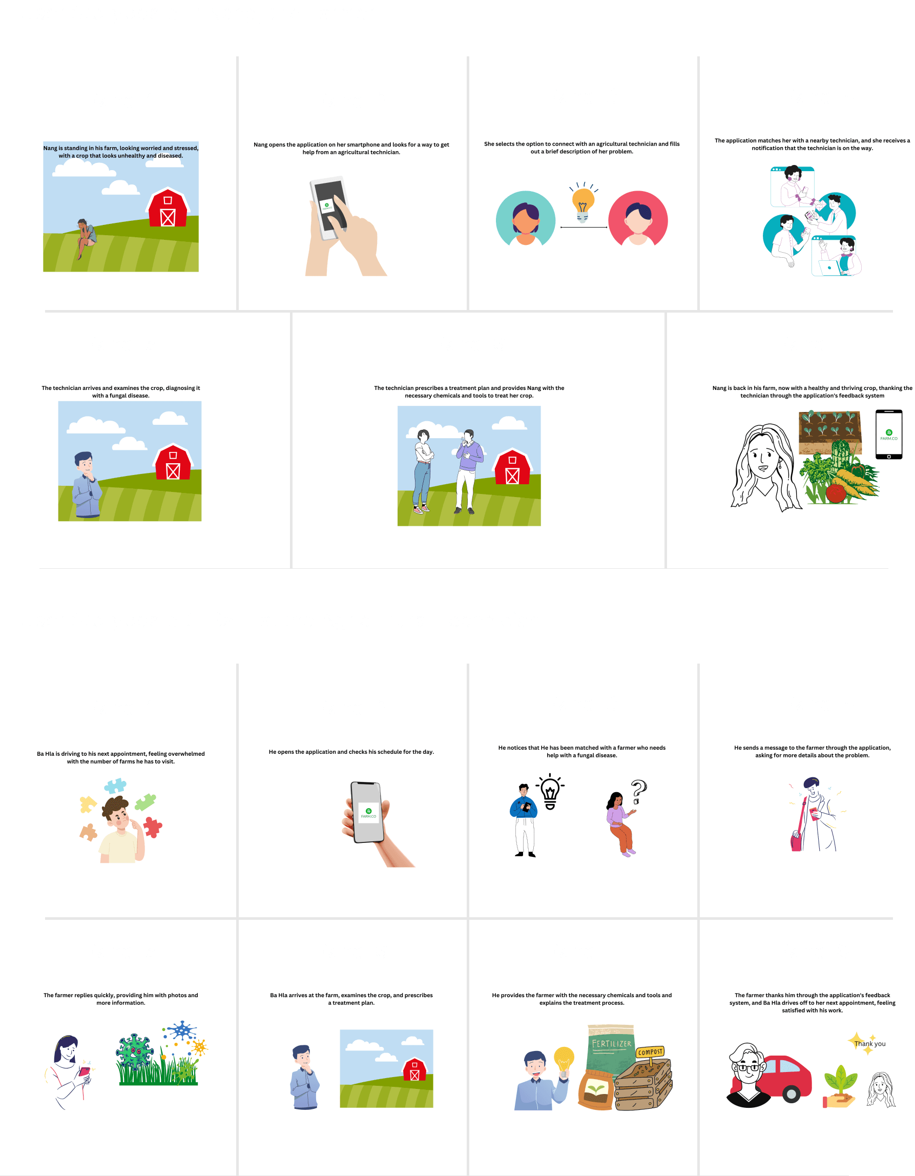 Farm.co storyboard