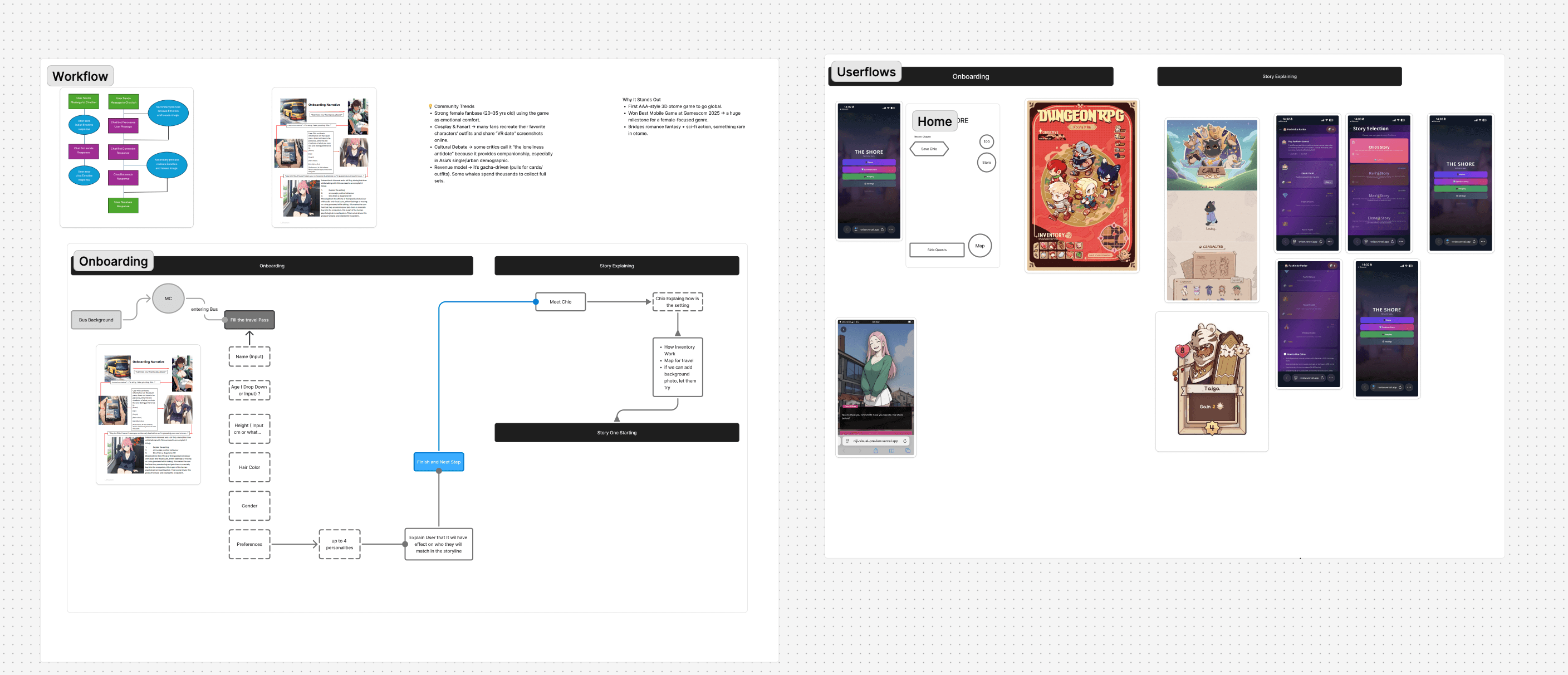 Niji's Dream ideation and game design