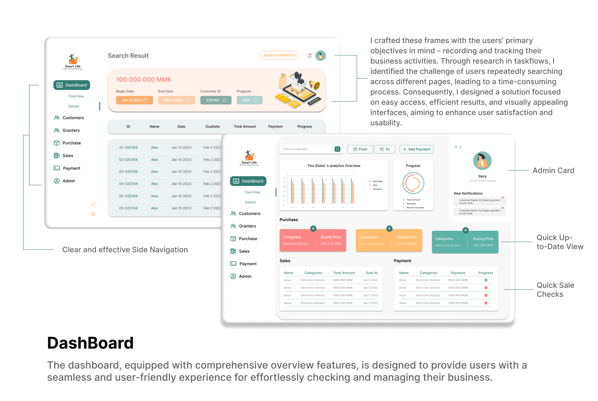 Smart Life — dashboard UI